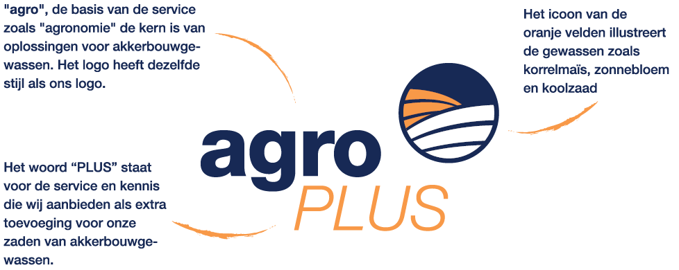 agroplus%20BE-NL.PNG
